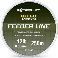 Леска KORUM FEEDER LINE 250m